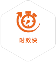 即墨到匈牙利物流公司