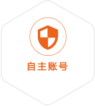 即墨到匈牙利国际快递